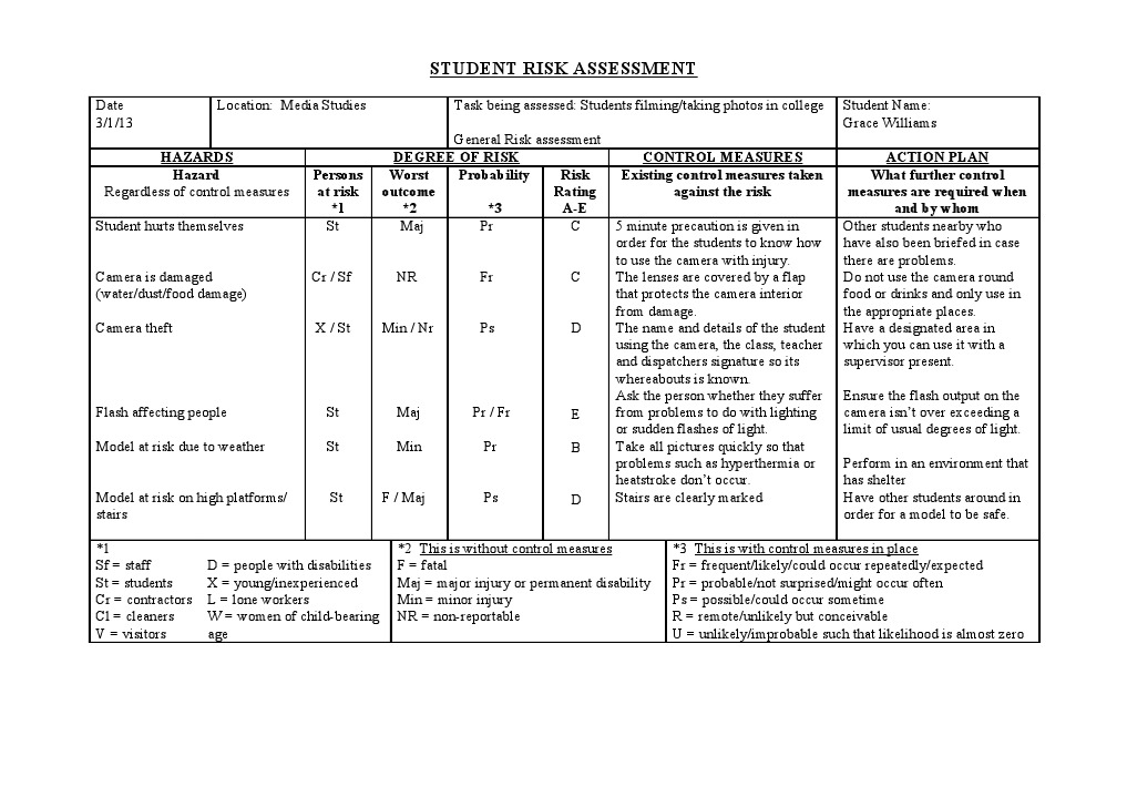 Student Risk Assessment for Filming | PDF