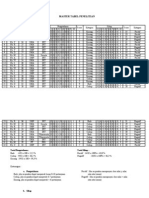 Master Tabel Penelitian Terbaru