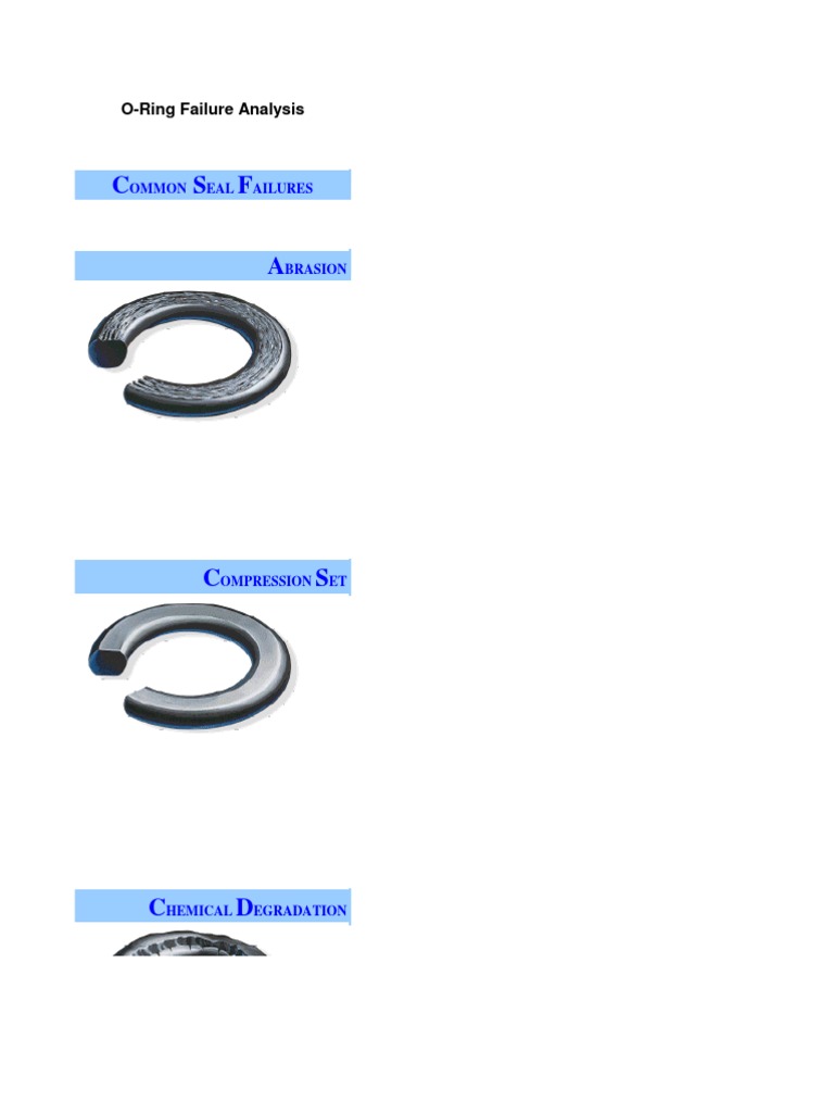 ORing Failure Analysis PDF Materials Science Physical Sciences