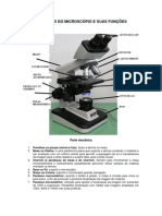 Microscópio: Partes e Funções