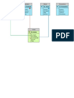 Base de Datos de Una Pasteleria