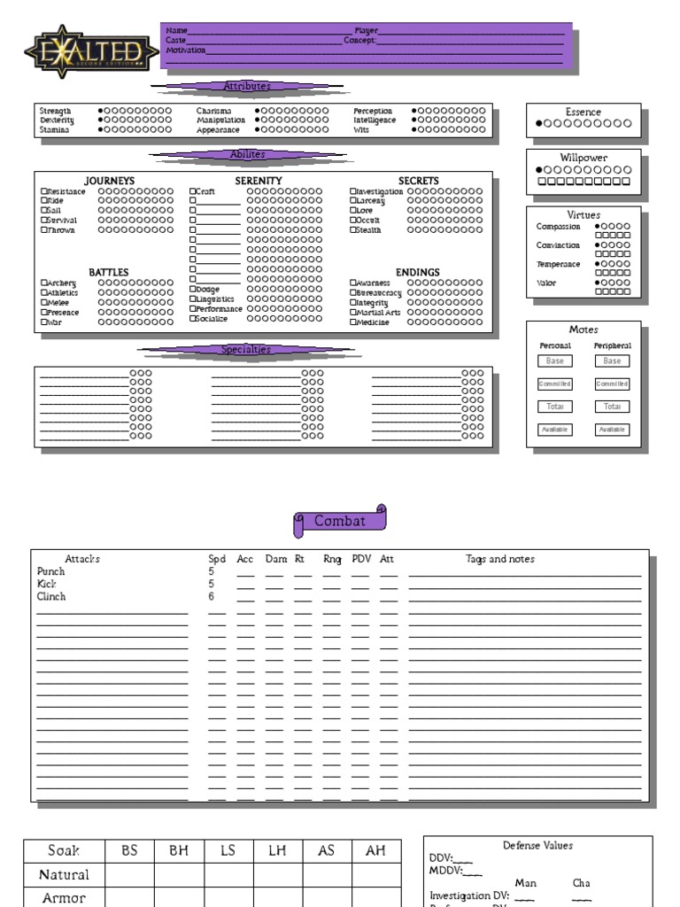 Character Attributes and Abilities Sheet | PDF | Role Playing ...