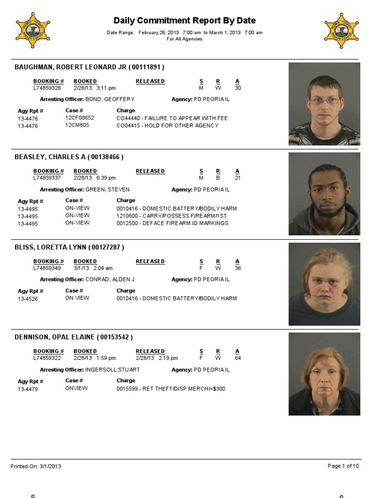 Peoria Daily Commitment Report 2/283/1 PDF Criminology Crime(00)
