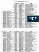 Daftar Nisn SMK Ardjuna 1 Malang