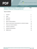 Method Validation