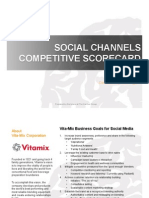 Example: Competitive Analysis For Social Media Channels