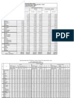 GSM-Performance Rep Aug 12