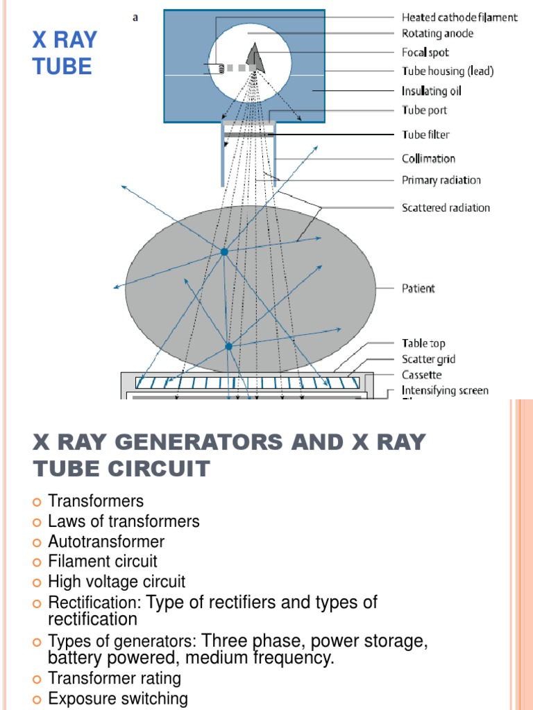 X Ray Tube PDF Rectifier Vacuum Tube
