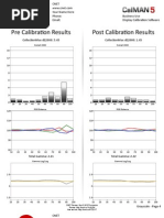 Benq W 1070 Service Manual | Hdmi | Power Supply