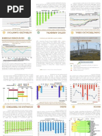 FOLHETO REA 2009 PORTUGAL - 10 INDICADORES