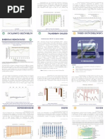 FOLHETO REA 2011 PORTUGAL - 10 INDICADORES