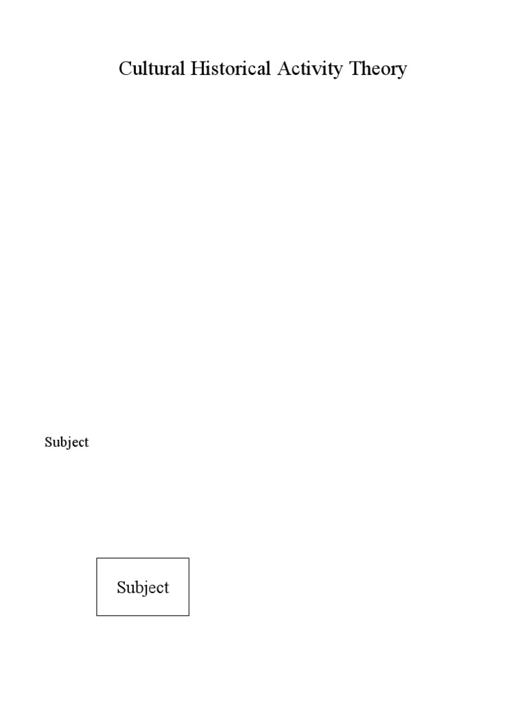 Cultural Historical Activity Theory | PDF | Cognitive Science ...