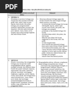 Download skl-bhs-indonesia-ipa-ips-bhs by Eli Priyatna SN12802200 doc pdf