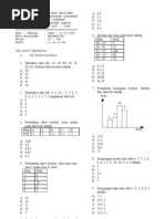 Download soal matematika  kelas xi ips by Eli Priyatna SN12802385 doc pdf