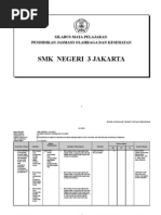 Download silabus penjasorkes by Eli Priyatna SN12802517 doc pdf
