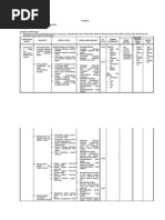 Download silabus pkn x by Eli Priyatna SN12802538 doc pdf