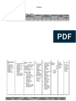 Silabus Prancis Kls X, Xi, Xii Program Pilihan Revisi