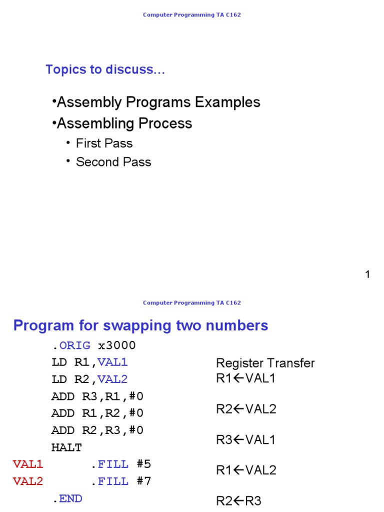 Assembly Programs Examples - Assembling Process: Topics To Discuss ...