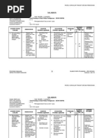 Download silabussenibudayasmk-makbyEliPriyatnaSN12802692 doc pdf