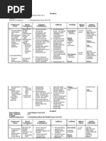 Download silabus seni tari lembang by Eli Priyatna SN12802718 doc pdf