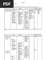 Download silabus-ekonomi-xi by Eli Priyatna SN12803614 doc pdf