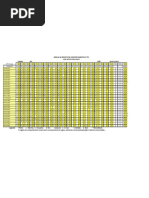 Grelha Tpc Comport Janeiro COD