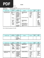 Download silabus-pkn-kelasxiilembangbyEliPriyatnaSN12804026 doc pdf
