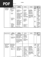 Download silabus-sejarah-klas-x by Eli Priyatna SN12804087 doc pdf