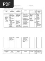 Download silabus teater rev handayani by Eli Priyatna SN12804234 doc pdf