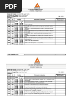 Relatório de Frequencia