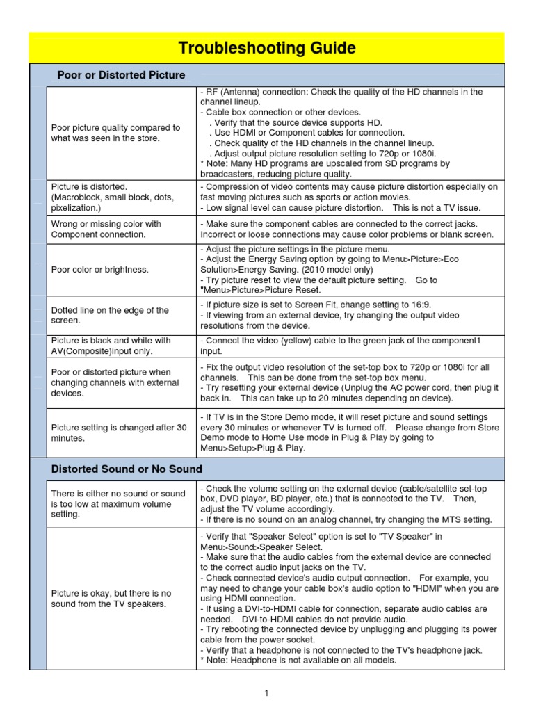 TV Troubleshooting Guide v1 1 PDF | PDF | Cable Television | Hdmi