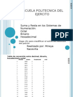 exposicion de digitales1.pptx