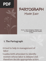 Download Partographpptx by Mark Harris Tungpalan Subang SN128071149 doc pdf