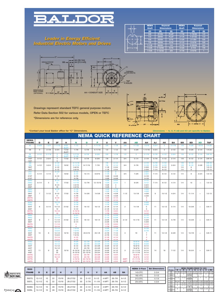 Nema C Face Motor Dimensions impremedia net Nema C Face Motor Dimensions impremedia net