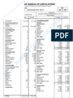 CIRCULATION BREAKDOWN OF AJIT PUBLICATION