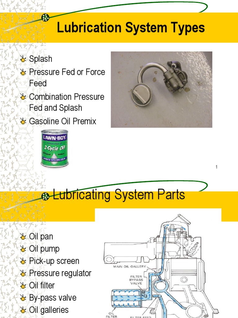 A Comprehensive Guide to Automotive Lubrication Systems, Components