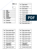 Mengenal Nombor 1 Hingga 100