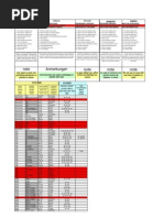 Download lista-auto-verona-305-306-324-352-3821 by GoodBikes SN12808726 doc pdf
