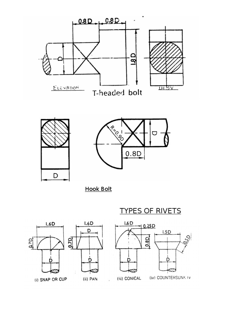 Hook Bolt | PDF
