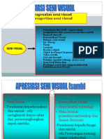 1.aprisiasi Seni Visual