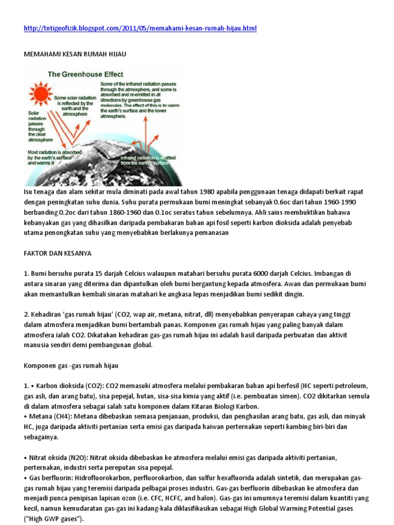 kesan rumah hijau terhadap alam sekitar
