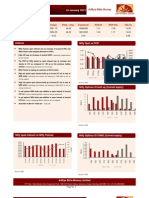 Nifty Derivatives Analysis and Stock Futures Outlook