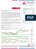 NIFTY TECHNICAL OUTLOOK AND KEY LEVELS