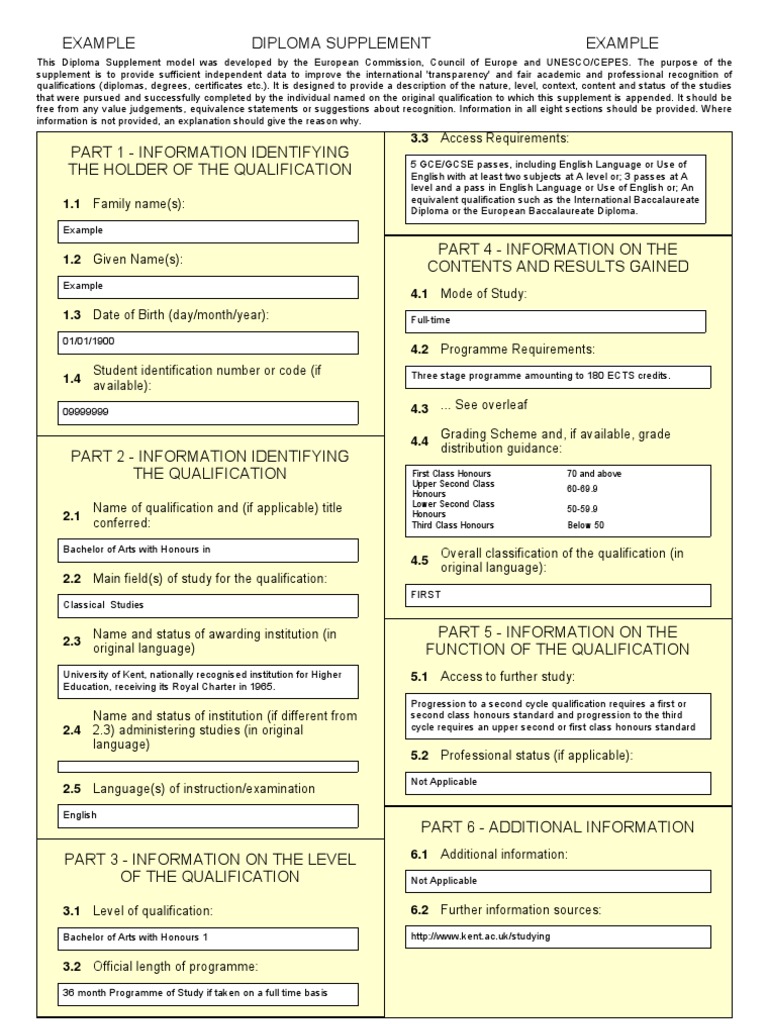 First Class Honours 70 and Above Upper Second Class Honours 6069.9