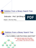 Deletion From A Binary Search Tree