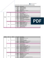 Jadual Final - v3 131