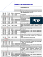 Planbandas PDF