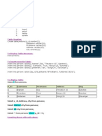 Basic Queries:: P - Id Lastname Firstname Address City