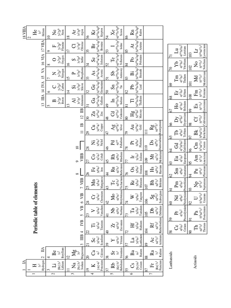 FUNDAMENTALS OF THE PHYSICS OF SOLIDS VOLUME 3 PDF intelligence overview