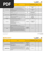 Summer Practice Ias 13 en